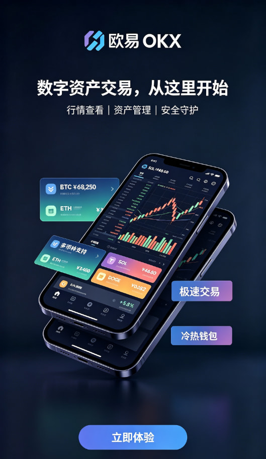 欧交易所App官网下载入金交易